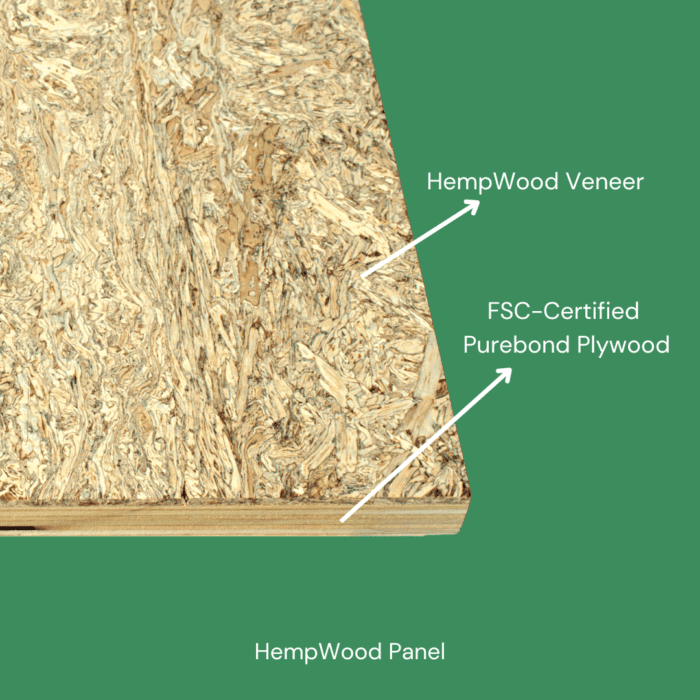 diagram of HempWood Panel